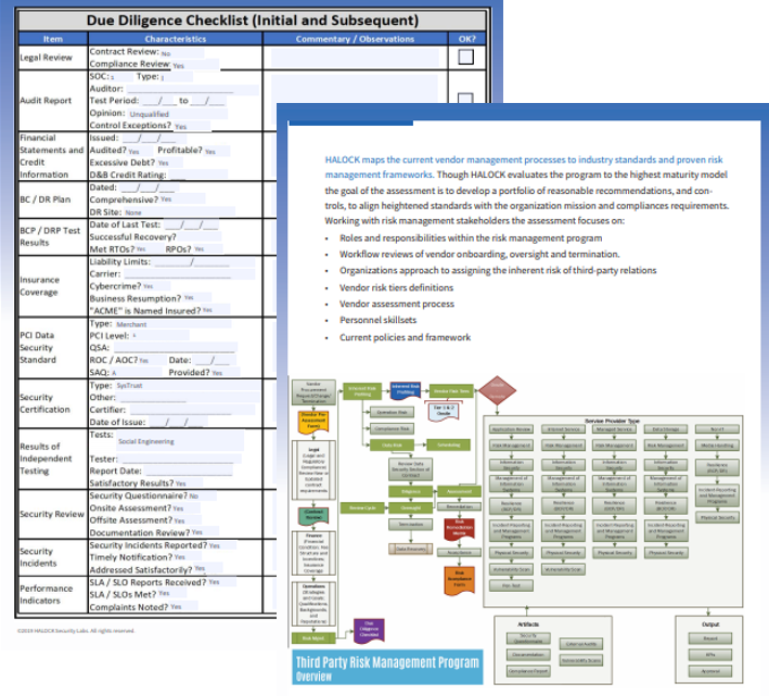 HALOCK-TPRM-Workbook