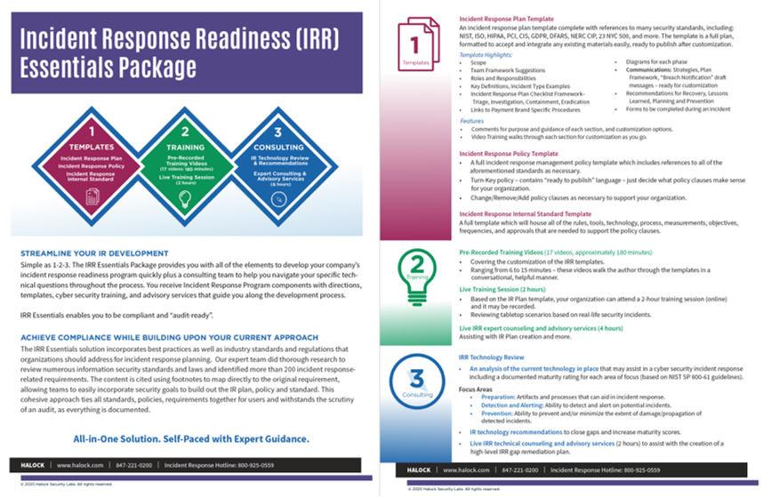 HALOCK-Incident-Response-Readiness-IRR-Essentials-Reasonable-Security HALOCK Reasonable Security Incident Response Readiness (IRR) Essentials