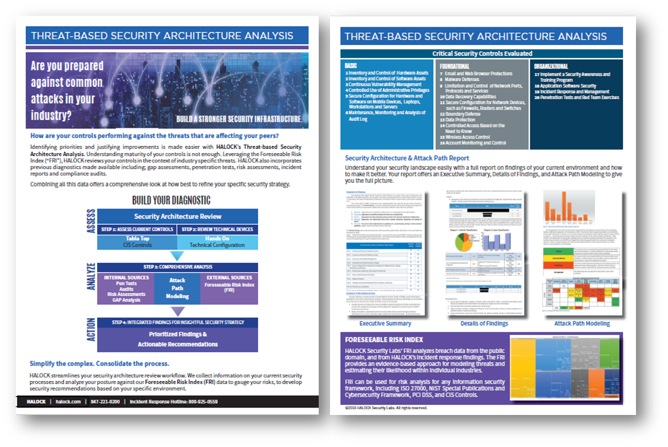 HALOCK-Threat-Based-Security-Architecture-Analysis-1 threat based security architecture risk