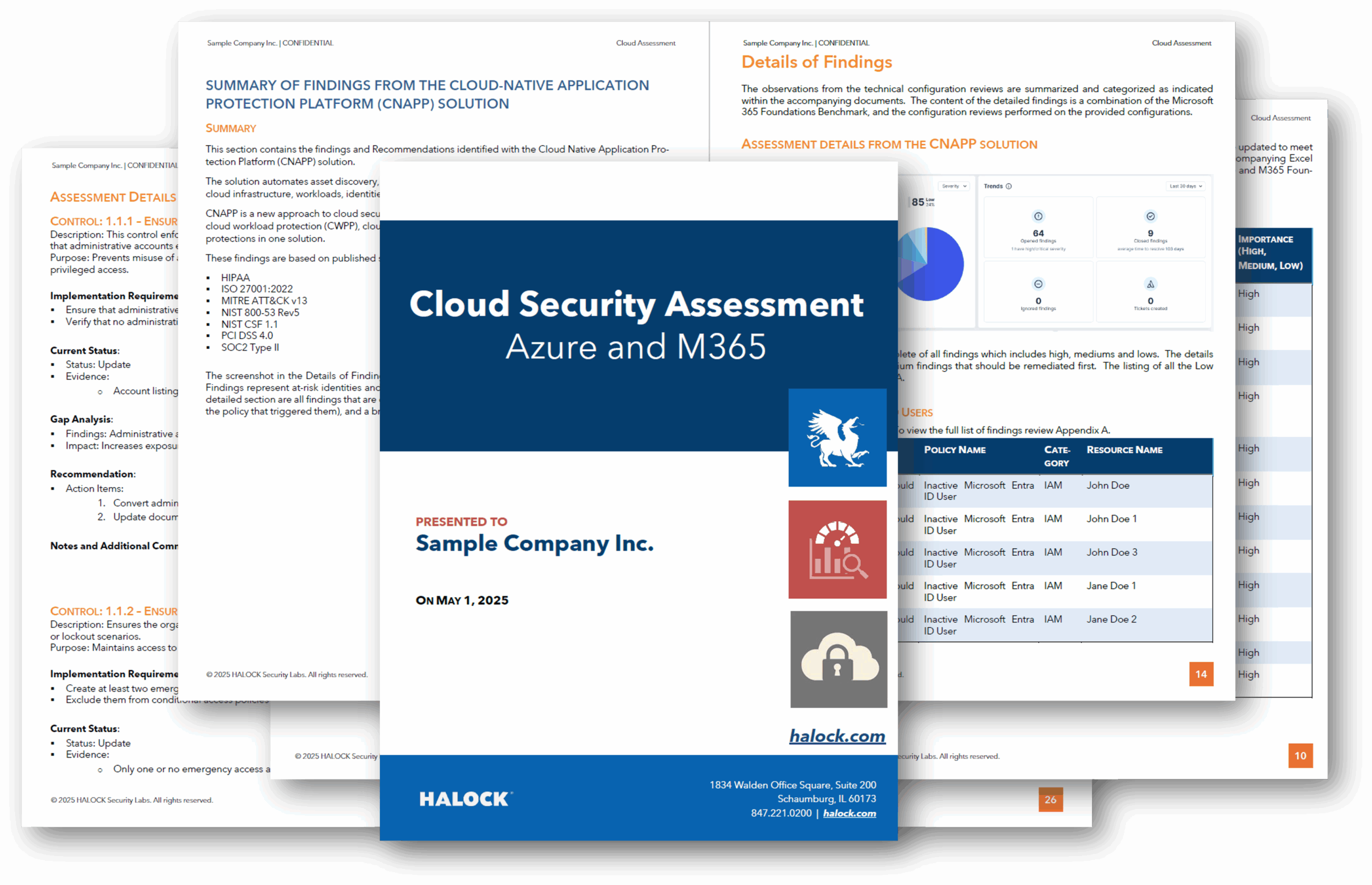 cloud security reporting 1